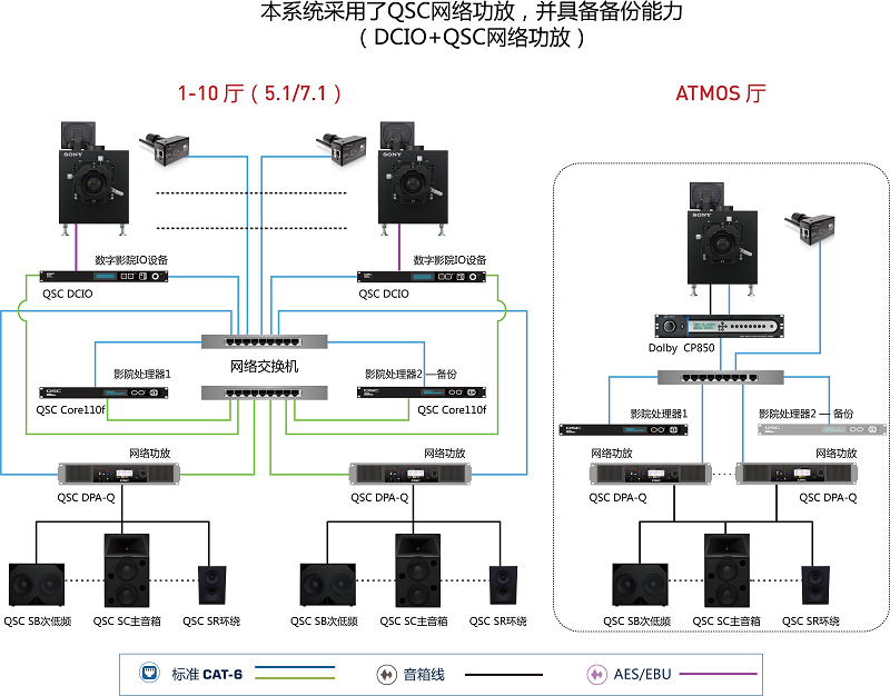 佳联智慧影院3