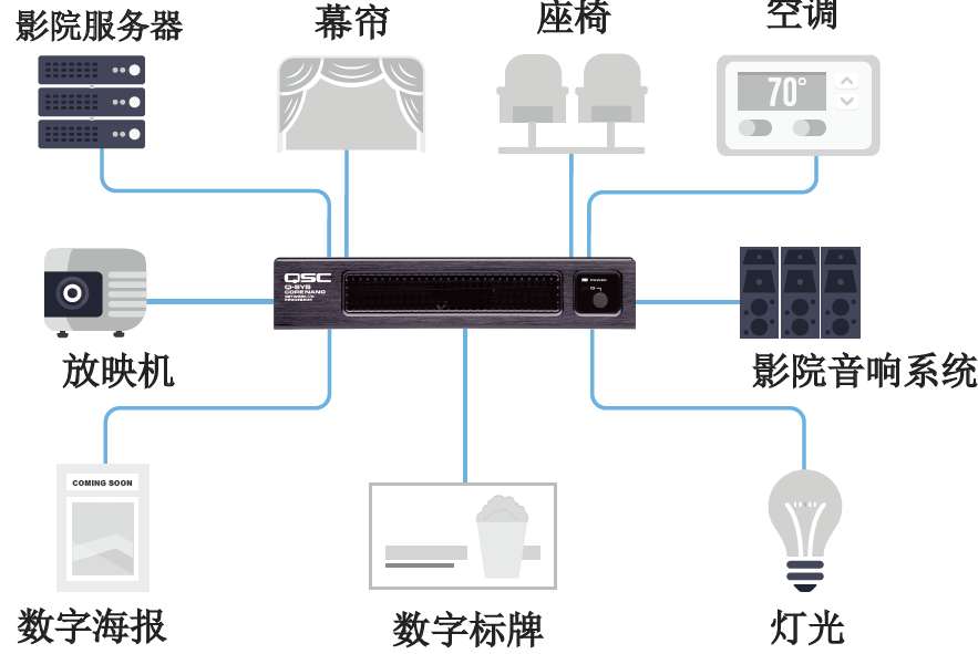 Qsysyingyuan (5).png