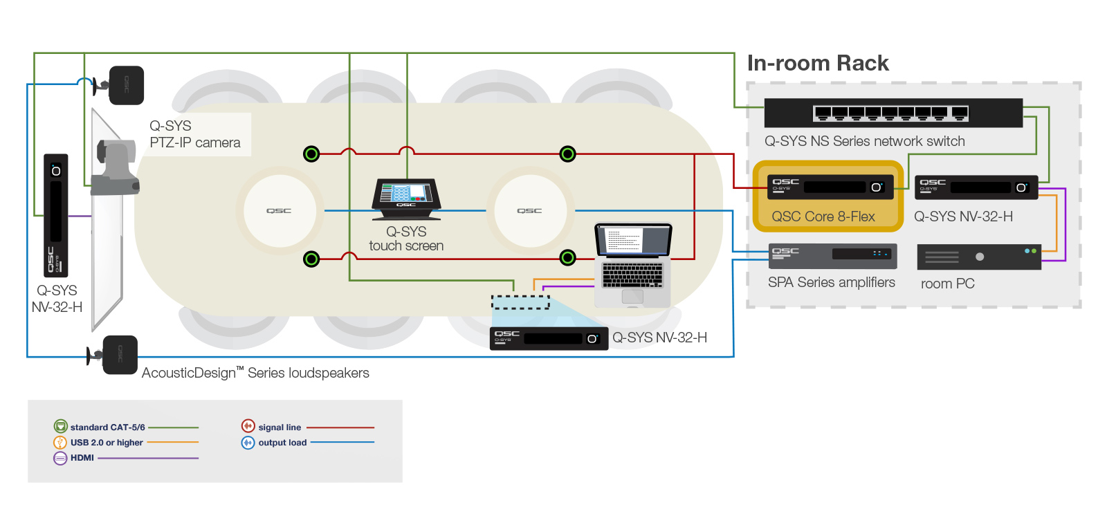 8flex-diagram.jpg